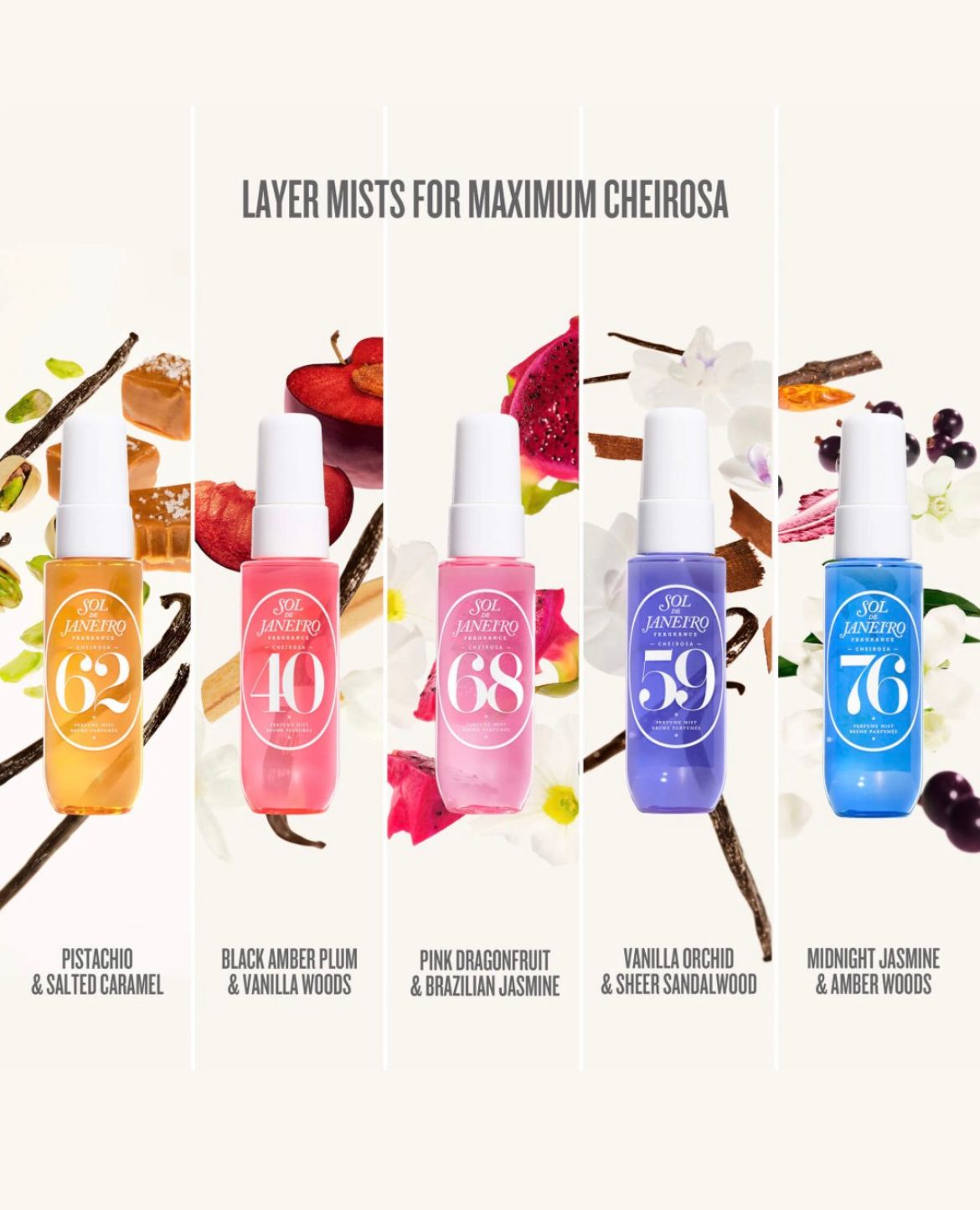 Spritz the Season Cheirosa Perfume Mist Gift Set